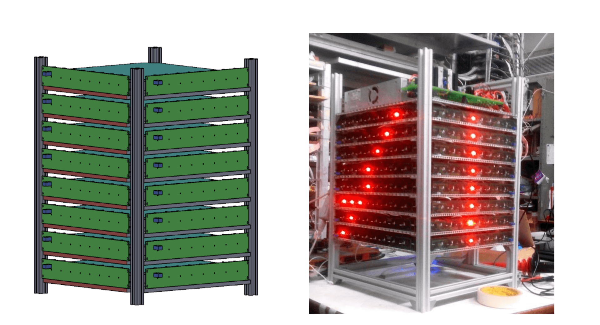 Cosmic Muon Tracker — eight-layer RPC stack